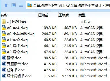Z3522-全自动送料小车设计