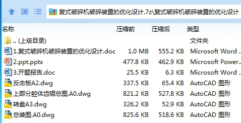 Z3528-复式破碎机破碎装置的优化设计