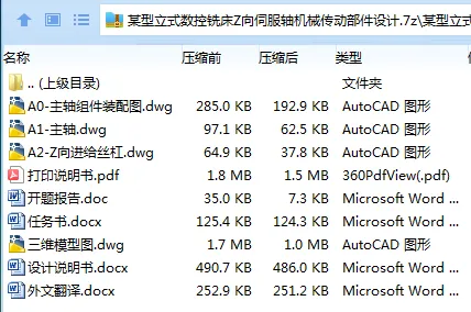 Z3540-某型立式数控铣床Z向伺服轴机械传动部件设计