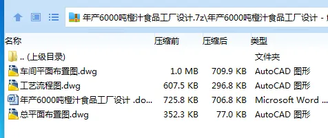 Z3572-年产6000吨橙汁食品工厂设计