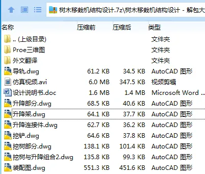 Z3582-树木移栽机结构设计【含Proe三维图】 Z3582-树木移栽机结构设计【含Proe三维图】