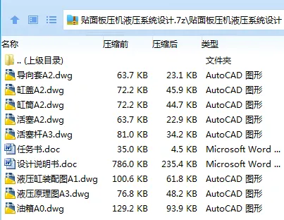 Z3591-贴面板压机液压系统设计