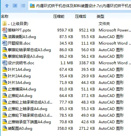 Z3598-内循环式烘干机总体及卸料装置设计 Z3598-内循环式烘干机总体及卸料装置设计