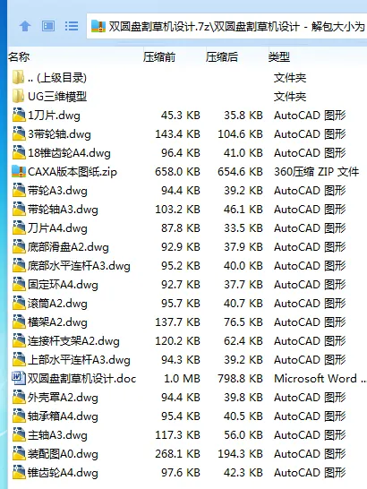 Z3628-双圆盘割草机设计[含UG三维图]