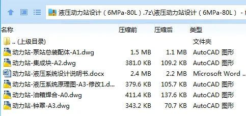 Z3648-液压动力站设计（6MPa-80L）