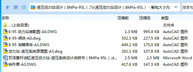 Z3649-液压动力站设计（8MPa-95L）
