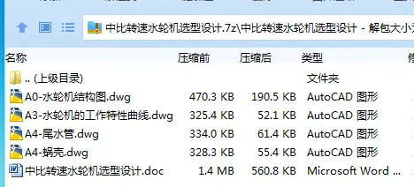 Z3651-中比转速水轮机选型设