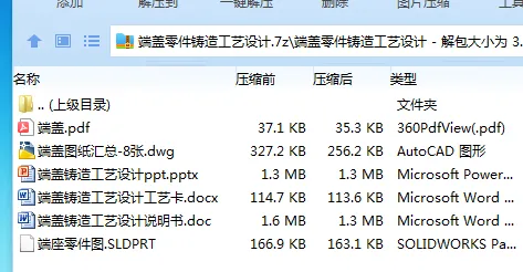 Z3663-端盖零件铸造工艺设计