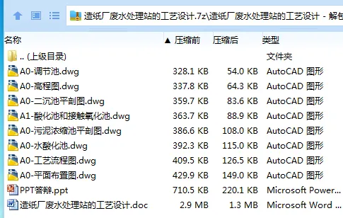 Z3668-造纸厂废水处理站的工艺设计