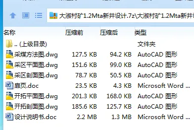 Z3680-大淑村矿1.2Mta新井设计 Z3680-大淑村矿1.2Mta新井设计