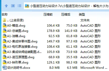 Z3685-小型液压动力站设计