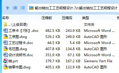 K2255-输出轴加工工艺规程设计