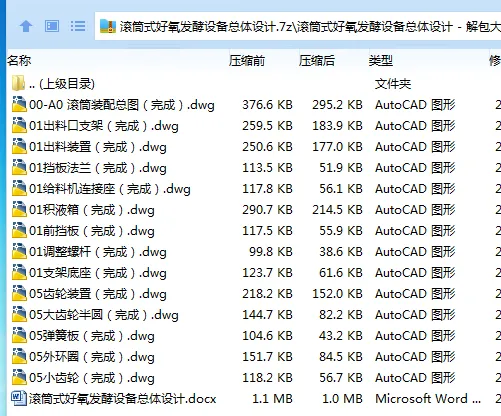 Z3705-滚筒式好氧发酵设备总体设计
