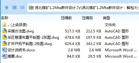 Z3761-涡北煤矿1.2Mta新井设计