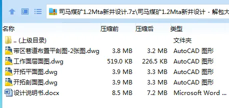 Z3773-司马煤矿1.2Mta新井设计