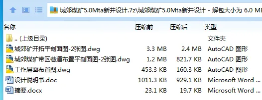 Z3785-城郊煤矿5.0Mta新井设计