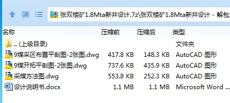 Z3796-张双楼矿1.8Mta新井设计