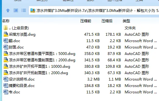 Z3801-凉水井煤矿3.0Mta新井设计
