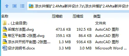 Z3803-凉水井煤矿2.4Mta新井设计