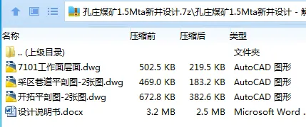Z3811-孔庄煤矿1.5Mta新井设计 Z3811-孔庄煤矿1.5Mta新井设计