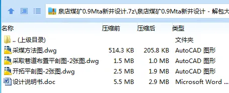 Z3820-泉店煤矿0.9Mta新井设计