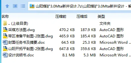 Z3824-山阳煤矿3.0Mta新井设计