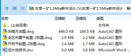 Z3852-东荣一矿1.5Mta新井设计