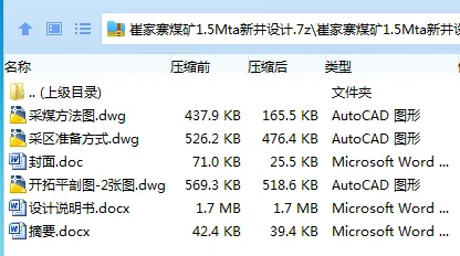 Z3857-崔家寨煤矿1.5Mta新井设计