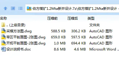 Z3858-伯方煤矿1.2Mta新井设计