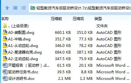 Z3886-轻型载货汽车后驱动桥设计