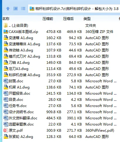 Z3906-秸秆粉碎机设计