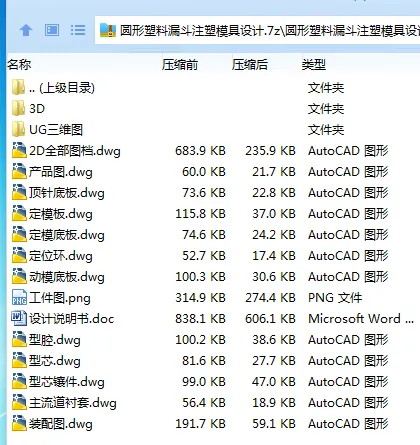 Z3910-圆形塑料漏斗注塑模具设计【含UG三维图】