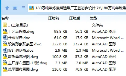 Z3913-180万吨年炼焦煤选煤厂工艺初步设计 Z3913-180万吨年炼焦煤选煤厂工艺初步设计