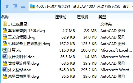 Z3915-400万吨动力煤选煤厂设计 Z3915-400万吨动力煤选煤厂设计