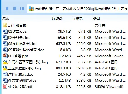 Z3917-右旋糖酐酶生产工艺优化及制备500kg批右旋糖酐5的工艺设计 Z3917-右旋糖酐酶生产工艺优化及制备500kg批右旋糖酐5的工艺设计
