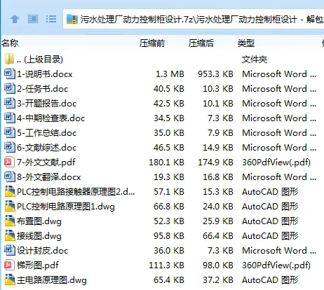 Z3920-污水处理厂动力控制柜设计