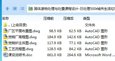 Z3937-日处理500t城市生活垃圾焚烧处理工艺设计