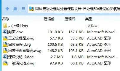 Z3939-日处理50t污泥的厌氧消化处理系统设计