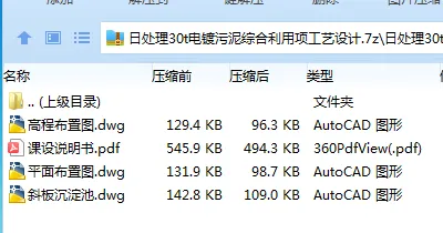 Z3943-日处理30t电镀污泥综合利用项工艺设计