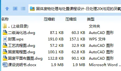 Z3945-日处理20t污泥的厌氧消化处理系统设计 Z3945-日处理20t污泥的厌氧消化处理系统设计