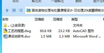 Z3946-日处理20t废覆铜板分选回收处理工艺设计