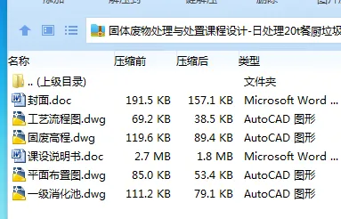 Z3947-日处理20t餐厨垃圾资源化处理系统设计 Z3947-日处理20t餐厨垃圾资源化处理系统设计
