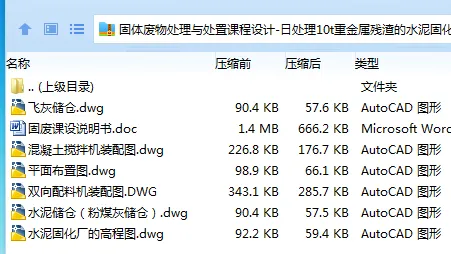 Z3948-日处理10t重金属残渣的水泥固化处理工艺设计
