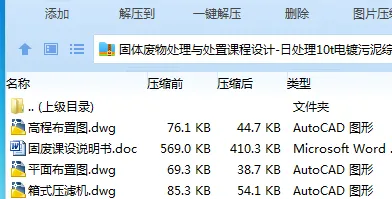 Z3950-日处理10t电镀污泥综合利用项工艺设计