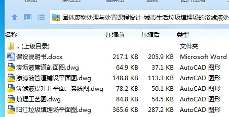 Z3952-城市生活垃圾填埋场的渗滤液处理系统设计
