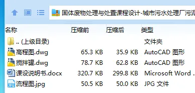 Z3954-城市污水处理厂污泥好氧发酵处理工程设计