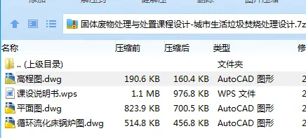 Z3957-300td城市生活垃圾焚烧处理设计