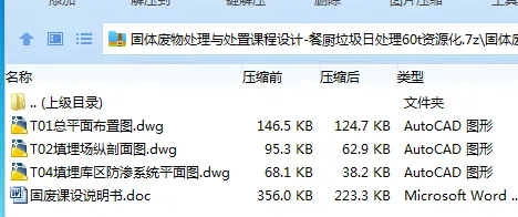 Z3960-餐厨垃圾日处理60t资源化