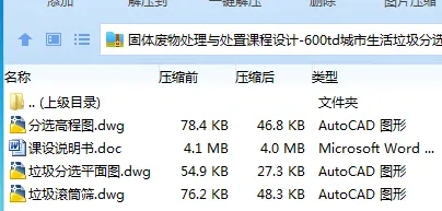 Z3961-600td城市生活垃圾分选处理设计