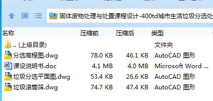Z3962-400td城市生活垃圾分选处理设计